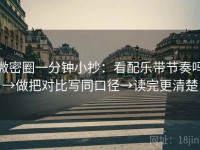 微密圈一分钟小抄：看配乐带节奏吗→做把对比写同口径→读完更清楚